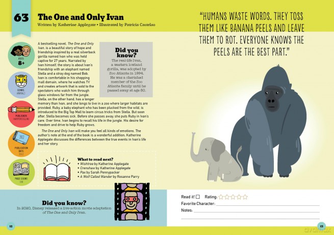 101 Books to Read Before You Grow Up - Bianca Schulze [KSIĄŻKA]