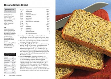 125 Best Gluten-free Bread Machine Recipes - Donna Washburn [KSIĄŻKA]