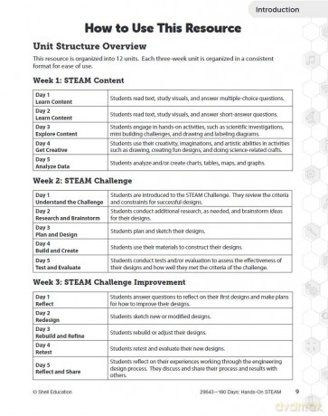 180 Days: Hands-On STEAM for Grade K: Practice, Assess, Diagnose - Chandra C. Prough [KSIĄŻKA]