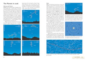 2026 Guide to the Night Sky Southern Hemisphere: A month-by-month guide to exploring the skies above Australia, New Zealand and South Africa - Radmila Topalovic [KSIĄŻKA]