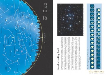 2026 Guide to the Night Sky: A month-by-month guide to exploring the skies above North America - Radmila Topalovic [KSIĄŻKA]