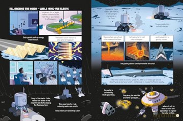 24 Hours on the Moon - Andy Prentice [KOMIKS]
