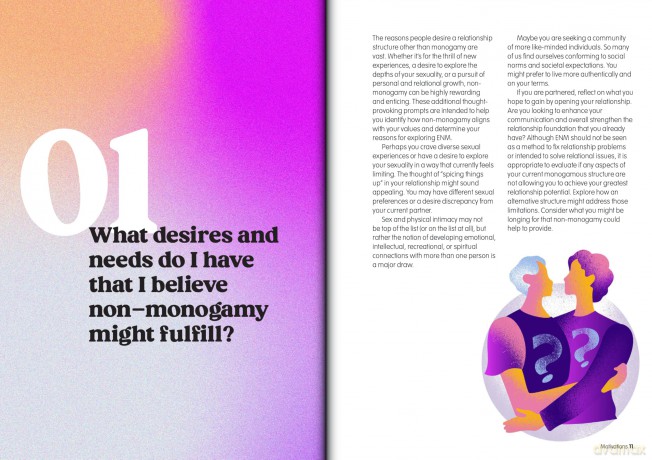 50 Questions to Ask Before Opening Your Relationship: Conversation Starters for Couples Exploring Ethical Nonmonogamy - Rachael Meir [KSIĄŻKA]