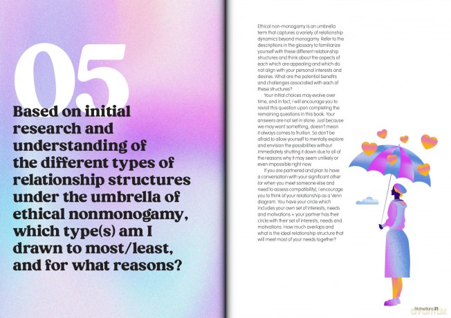 50 Questions to Ask Before Opening Your Relationship: Conversation Starters for Couples Exploring Ethical Nonmonogamy - Rachael Meir [KSIĄŻKA]