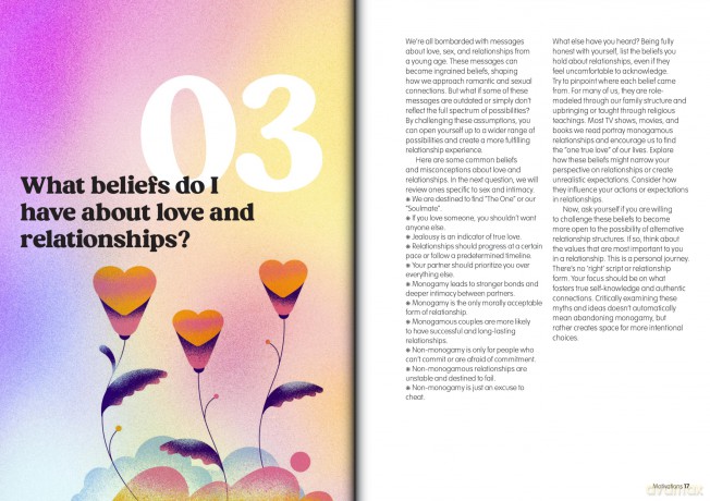 50 Questions to Ask Before Opening Your Relationship: Conversation Starters for Couples Exploring Ethical Nonmonogamy - Rachael Meir [KSIĄŻKA]