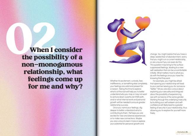 50 Questions to Ask Before Opening Your Relationship: Conversation Starters for Couples Exploring Ethical Nonmonogamy - Rachael Meir [KSIĄŻKA]