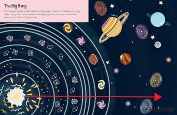 555 Sticker Fun Space - Oakley Graham [KSIĄŻKA]
