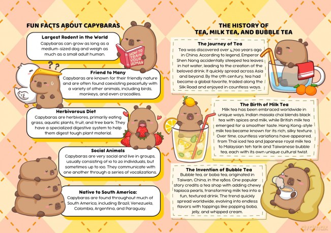 A Cup of Happy: Capybara Bubble Tea - Helen H Wu [KSIĄŻKA]