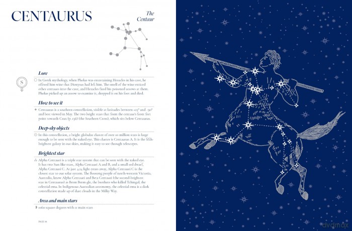 A Guide to the Night Sky: The science and lore behind our constellations - Dr Sara Webb [KSIĄŻKA]