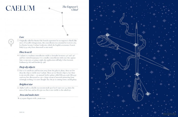 A Guide to the Night Sky: The science and lore behind our constellations - Dr Sara Webb [KSIĄŻKA]