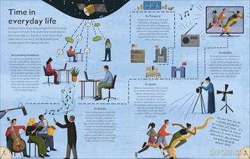 About Time: A Children's Guide to the History and Science of Time - Rebecca Struthers [KSIĄŻKA]