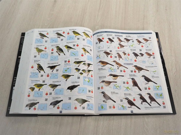 All the Birds of the World - Josep del Hoyo [KSIĄŻKA]