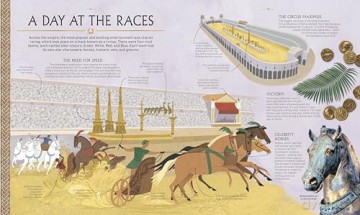 Ancient Rome: From Everyday Life to An Emperor's Life - DK [KSIĄŻKA]