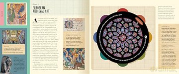 Art: An Interactive Guide: A Hands-On Tour of 150 Essential Masterpieces: With Magic Pages, Flaps, Color Wheels, and More - Mifflin Lowe [KSIĄŻKA]