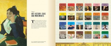 Art: An Interactive Guide: A Hands-On Tour of 150 Essential Masterpieces: With Magic Pages, Flaps, Color Wheels, and More - Mifflin Lowe [KSIĄŻKA]