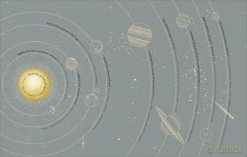 Astrocartography: An Astrologer's Guide to Where You'll Thrive - Clarisse Monahan [KSIĄŻKA]