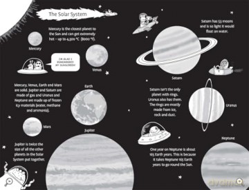 Awesome Facts for Curious Kids: 10 Year Olds - Steve Martin [KSIĄŻKA]