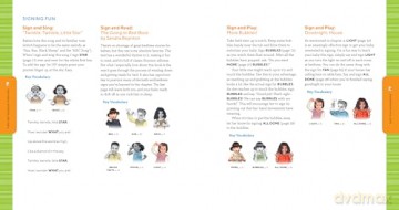 Baby Sign Language Made Easy: 101 Signs to Start Communicating with Your Child Now - Lane Rebelo [KSIĄŻKA]