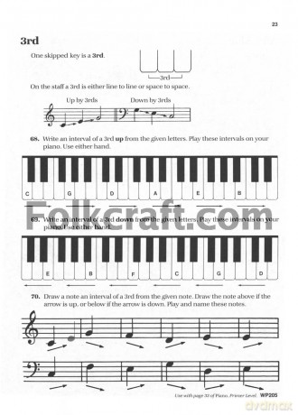 Bastien Piano Basics: Theory Primer - James Bastien [KSIĄŻKA]