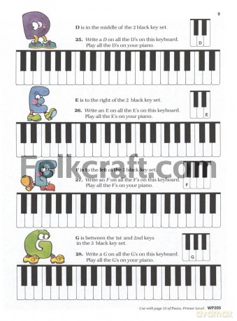 Bastien Piano Basics: Theory Primer - James Bastien [KSIĄŻKA]