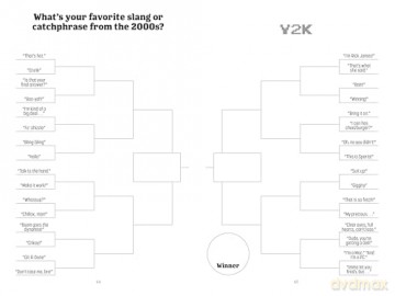 Bracketivity Pop Culture: 2000s - Robin Lockwood [KSIĄŻKA]