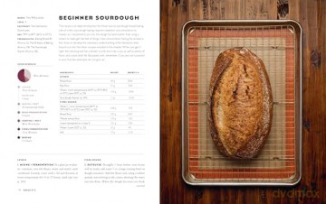Bread Etc.: Recipes + Techniques for Baking with Sourdough, Yeasted Doug Pizza Dough + More - Matthew James Duffy [KSIĄŻKA]