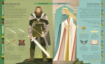 Celtic Myths: Meet the God, Creatures, and Heroes of Celtic Legend - Martin Macintyre [KSIĄŻKA]