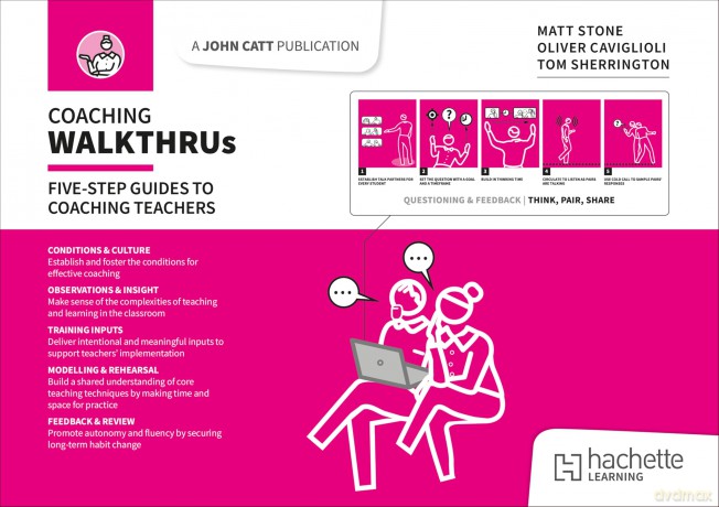 Coaching WalkThrus - Matt Stone [KSIĄŻKA]