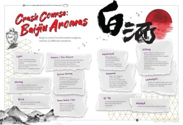 Cocktails of Asia: Regional Recipes and the Spirited Stories Behind Them - Holly Graham [KSIĄŻKA]