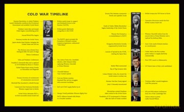 Cold War Britain: Fifty years in the shadow of the bomb - Fraser McCallum [KSIĄŻKA]