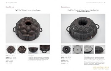 Collectible Cast Iron: Bundt Pans and Gugelhupf Cake Forms - John Briggs [KSIĄŻKA]
