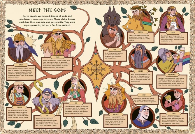 Comic Strip Myths: Norse Myths, Monsters and Viking Voyages - Stephen Davies [KSIĄŻKA]