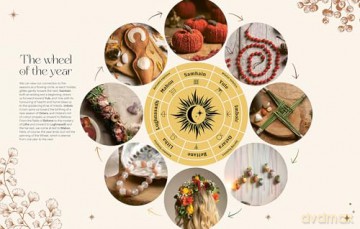 Crafting the Wheel of the Year: 17 magical projects to honour nature's seasons - Claire Gelder [KSIĄŻKA]