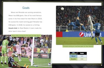 Cristiano Ronaldo vs Lionel Messi: Football Legends Face Off - Karen Bischer [KSIĄŻKA]