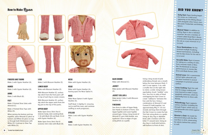 Crochet Your Celebrity Crush: Stitch Your Very Own Amigurumi Heartthrobs, Hunks, and Hotties - Lee Sartori [KSIĄŻKA]