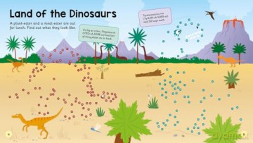 Dinosaur Dot-to-Dots - Jo Moon [KSIĄŻKA]