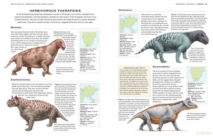 Dinosaurs and Prehistoric Creatures, the Illustrated Enc of: The ultimate reference guide featuring 1000 creatures from the Devonian to the Quaternary period with 2000 illustrations - Dougal Dixon [KSIĄŻKA]