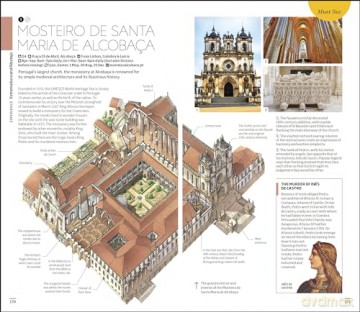 DK Portugal - DK Travel [KSIĄŻKA]