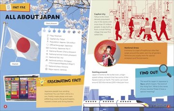 DK Super World Japan - DK [KSIĄŻKA]