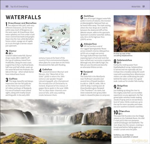 DK Top 10 Iceland - DK Travel [KSIĄŻKA]