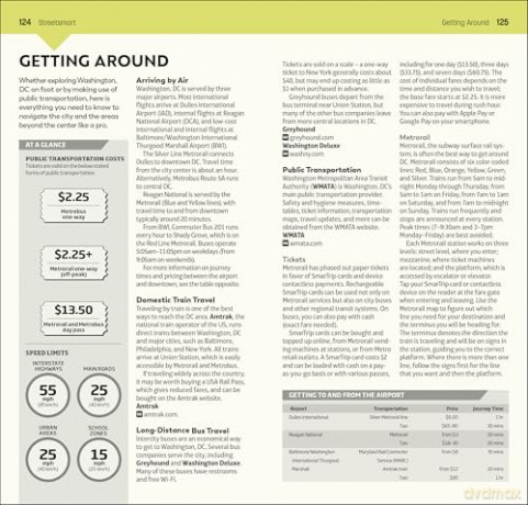 DK Top 10 Washington, DC - DK Travel [KSIĄŻKA]
