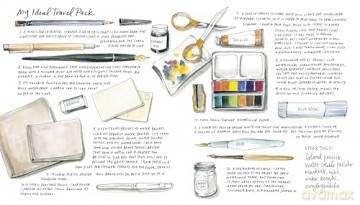 Draw Your Adventures: Making Art to Celebrate Everyday Experiences and Travels Near and Far - Samantha Dion Baker [KSIĄŻKA]