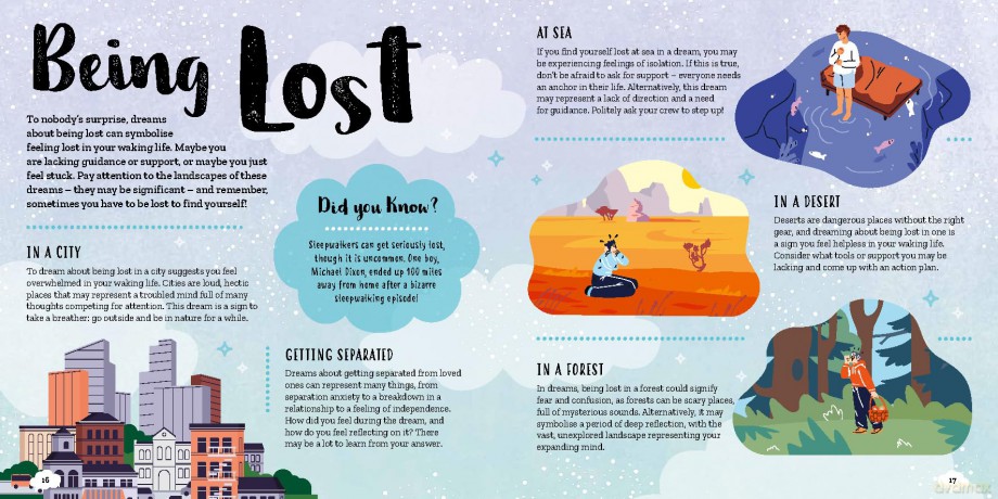 Dreams: Unlock the Secrets of Your Dreams - Welbeck Children's Books [KSIĄŻKA]