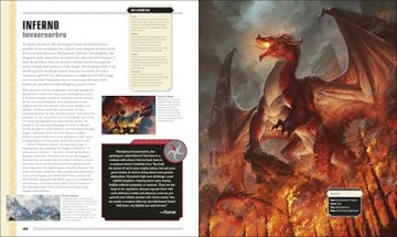 Dungeons & Dragons The Book of Dragons - Michael Witwer [KSIĄŻKA]