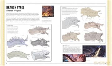 Dungeons & Dragons The Book of Dragons - Michael Witwer [KSIĄŻKA]