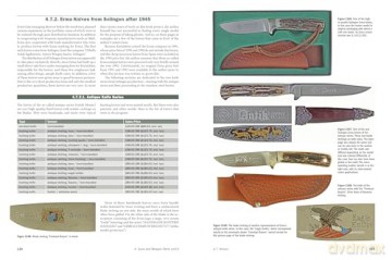ERMA: Erfurter Maschinenfabrik, 1920-1997, Vol. 3: Submachine Guns - Flare Guns - Holger Schlemeier [KSIĄŻKA]