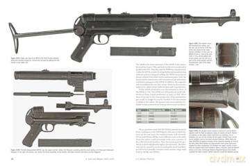 ERMA: Erfurter Maschinenfabrik, 1920-1997, Vol. 3: Submachine Guns - Flare Guns - Holger Schlemeier [KSIĄŻKA]