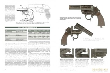 ERMA: Erfurter Maschinenfabrik, 1920-1997, Vol. 3: Submachine Guns - Flare Guns - Holger Schlemeier [KSIĄŻKA]