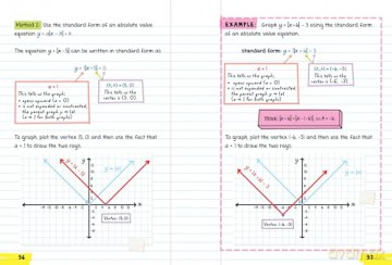Everything You Need to Ace Algebra 2 in One Big Fat Notebook [KSIĄŻKA]