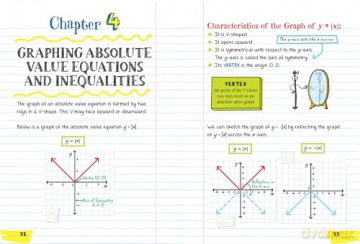 Everything You Need to Ace Algebra 2 in One Big Fat Notebook [KSIĄŻKA]